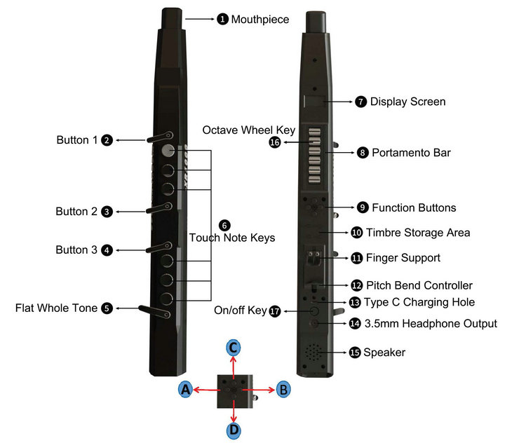 wind controller instrument 2 wind controller instrument 2